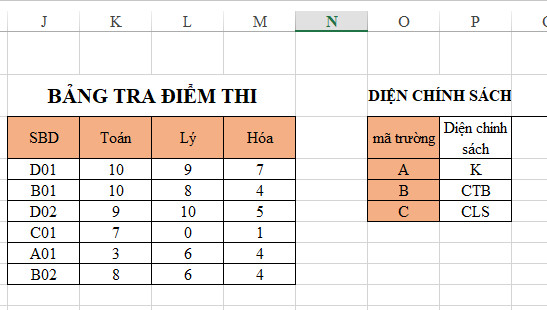 10 Bài Tập Hàm Vlookup Từ Dễ Đến Khó (Có Lời Giải) Chi Tiết 1 Bài tập hàm Vlookup trong Excel có lời giải