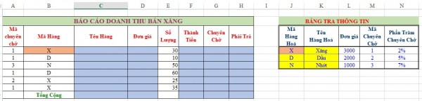 10 Bài Tập Hàm Vlookup Từ Dễ Đến Khó (Có Lời Giải) Chi Tiết 3 Bài tập hàm Vlookup trong Excel cóp lời giải