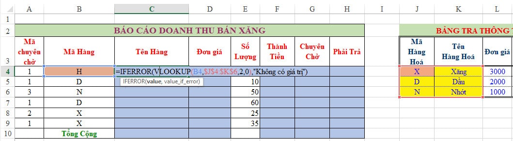 Cách Sửa Lỗi #N/A Hàm Vlookup Nhanh Gọn Lẹ Trong Excel 2 Cách sửa lỗi na hàm Vlookup