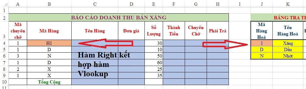Cách Sửa Lỗi #N/A Hàm Vlookup Nhanh Gọn Lẹ Trong Excel 5 Cách sửa lỗi na hàm Vlookup