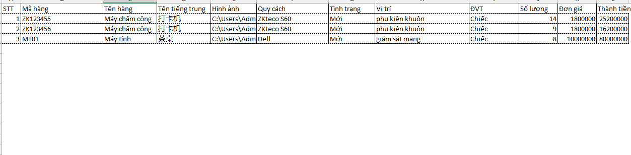 Quản Lý Kho Bằng File Excel Đơn Giản, Dễ Sử Dụng (Phần 2) 12 Bảng tồn kho trong quản lý kho