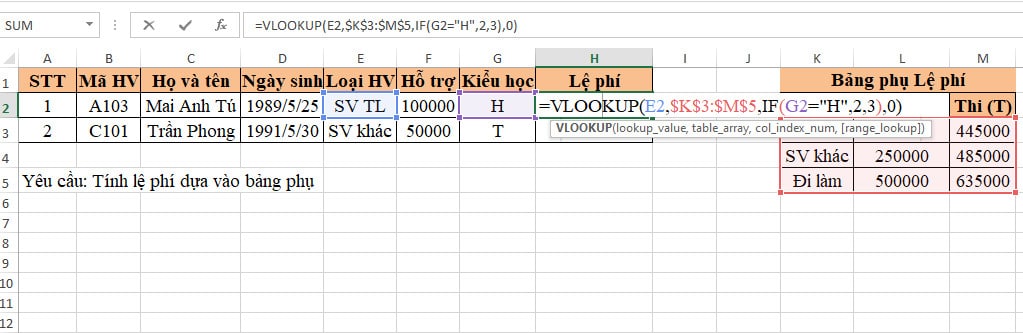 Cách Kết Hợp Hàm Vlookup Với 7 Hàm Cơ Bản Trong Excel 3 Hàm vlookup có điều kiện if 1