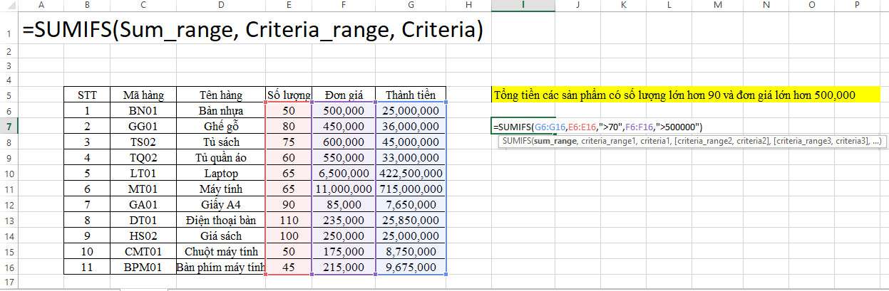 Hàm Sumifs: Cách Dùng Hàm Sumifs Trong Excel Hiệu Quả Và Các Ví Dụ 2 bài tập hàm sumif có 2 điều kiện