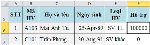 Hàm IF Trong Excel: Cách Sử Dụng Hàm If Có Kèm Ví Dụ Cụ Thể 12 các lỗi thường gặp hàm if