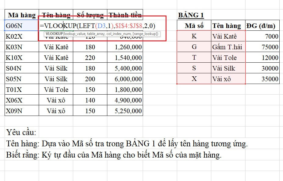 Hàm Left Trong Excel: Cách Sử Dụng Cơ Bản Đến Nâng Cao 19 công thức hàm left
