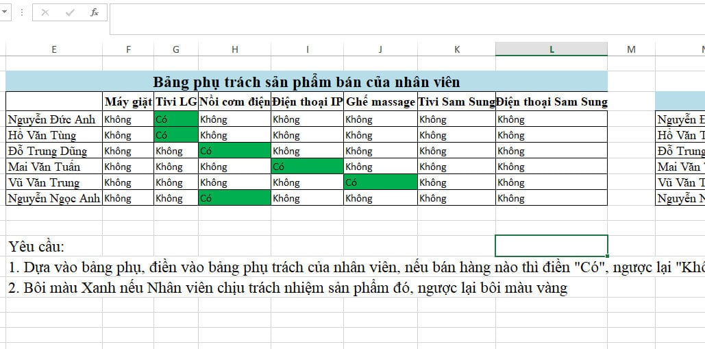 Cách Sử Dụng Hàm If Điều Kiện Chữ Và Số Trong Excel 6 kết quả định dạng có điều kiện
