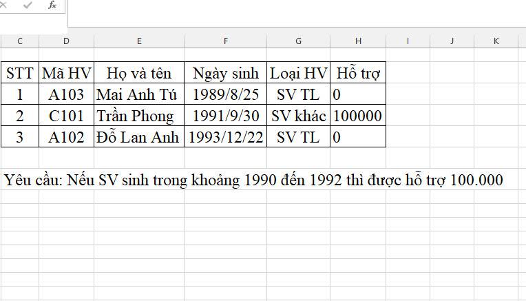 Cách Kết Hợp Hàm IF Với Hàm And Trong Excel Đơn Giản Dễ Hiểu 3 kết quả ví dụ 1 hàm if and