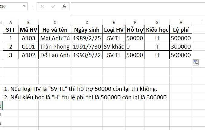 Hàm IF Trong Excel: Cách Sử Dụng Hàm If Có Kèm Ví Dụ Cụ Thể 5 kết quả ví dụ 1
