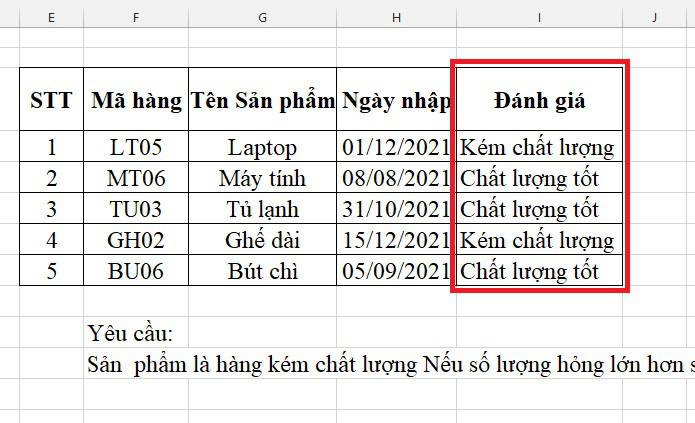 Hàm If Or Trong Excel Lồng Nhiều Điều Kiện Và Ví Dụ Cụ Thể 6 kết quả ví dụ 3 hàm if or