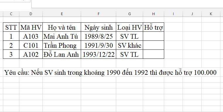 Cách Kết Hợp Hàm IF Với Hàm And Trong Excel Đơn Giản Dễ Hiểu 2 ví dụ 1 hàm if and