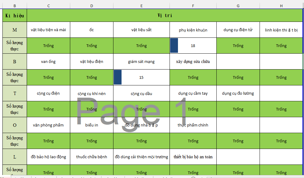 Quản Lý Kho Bằng File Excel Đơn Giản, Dễ Sử Dụng (Phần 2) 2 Vị trí để đồ dùng trong kho