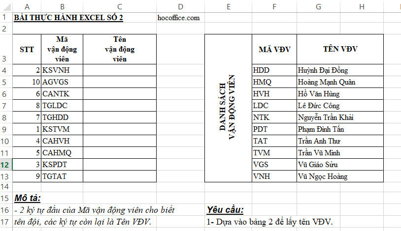 Hàm Right Trong Excel: Cách Sử Dụng Đơn Giản, Có Ví Dụ Cụ Thể 2 hàm right ví dụ 1