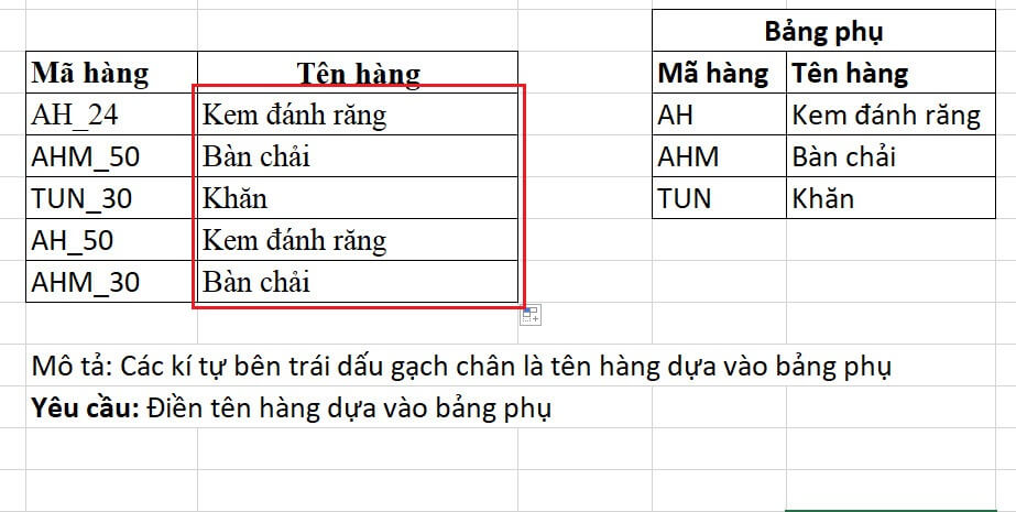 Hàm Find trong Excel: Hàm Tìm Kiếm Kí Tự Trong Chuỗi Thông Dụng Nhất 4 kết quả hàm find ví dụ 1