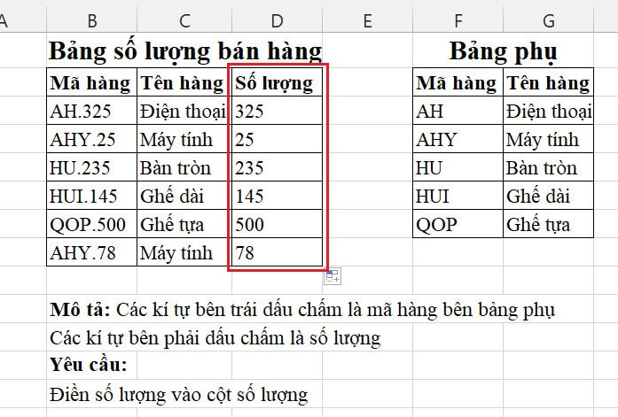 Hàm Len Trong Excel: Hàm Đếm Ký Tự Trong Chuỗi Nhanh Nhất 8 kết quả hàm len ví dụ 2