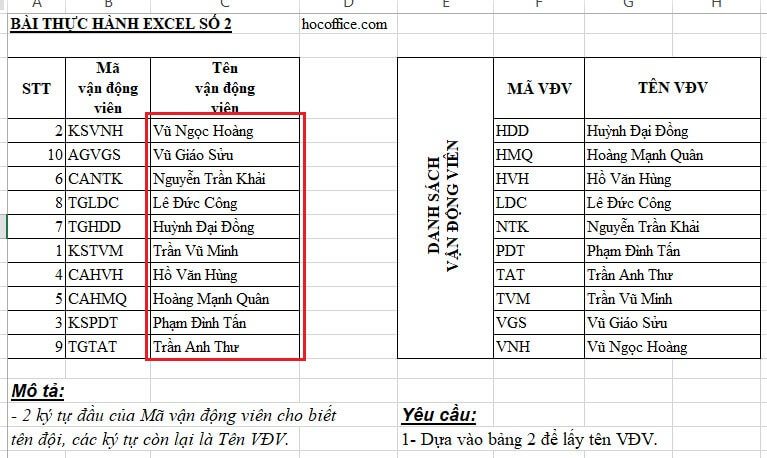 Hàm Right Trong Excel: Cách Sử Dụng Đơn Giản, Có Ví Dụ Cụ Thể 4 kết quả hàm right ví dụ 1