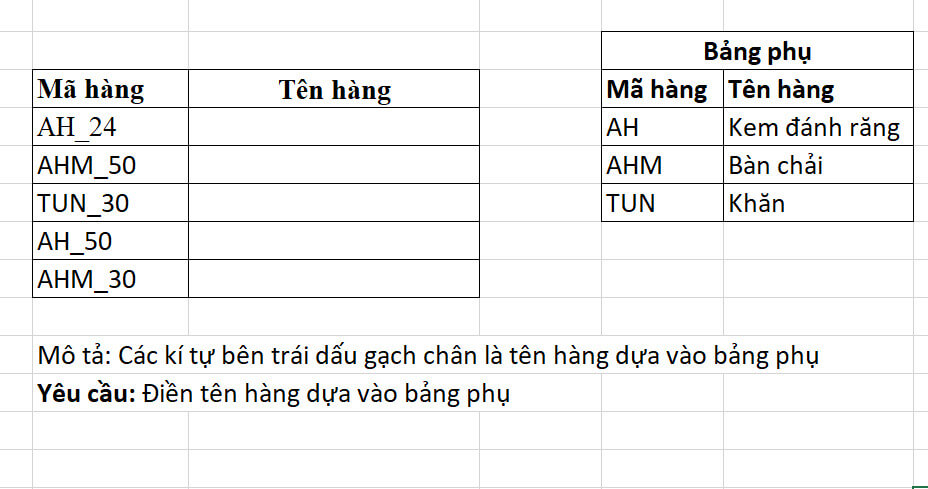 Hàm Find trong Excel: Hàm Tìm Kiếm Kí Tự Trong Chuỗi Thông Dụng Nhất 2 ví dụ 1 hàm find