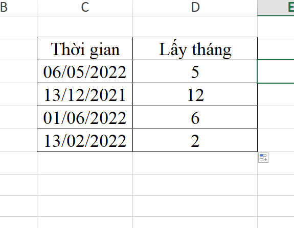 Hàm Month Trong Excel | Hàm Lấy Tháng Trong Năm Đơn Giản Nhất 4 Kết quả hàm month trong Excel