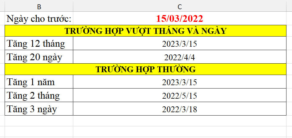 Hàm Date Trong Excel: Cách Tính Toán Ngày Tháng Đơn Giản Nhất 3 cách tính ngày dựa trên một ngày khác 1