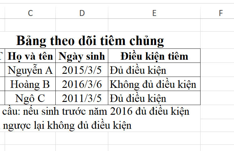 Hàm Year Trong Excel: Cách Sử Dụng Đơn Giản, Có Ví Dụ Cụ Thể 4 kết quả ví dụ 1 hàm year