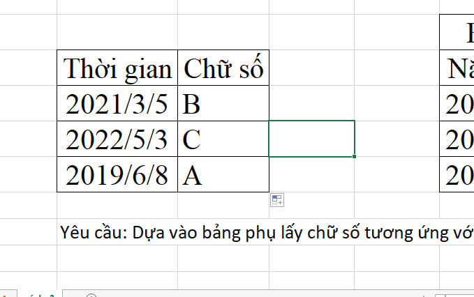 Hàm Year Trong Excel: Cách Sử Dụng Đơn Giản, Có Ví Dụ Cụ Thể 7 kết quả ví dụ 2 hàm year