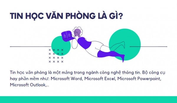 Tin học văn phòng là gì