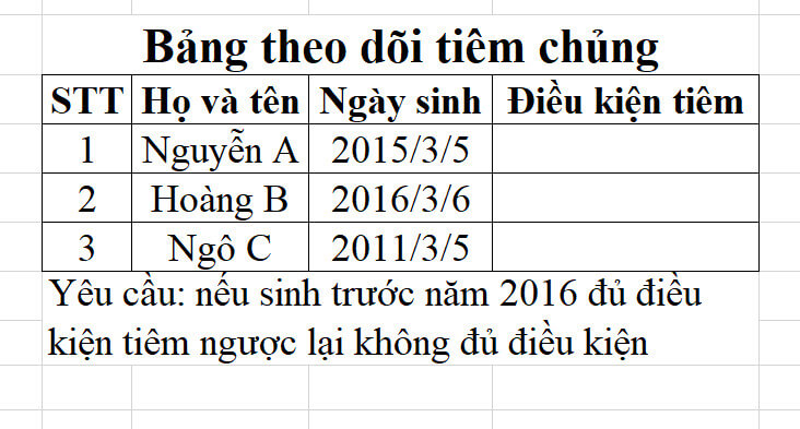 Hàm Year Trong Excel: Cách Sử Dụng Đơn Giản, Có Ví Dụ Cụ Thể 2 ví dụ 1 hàm year
