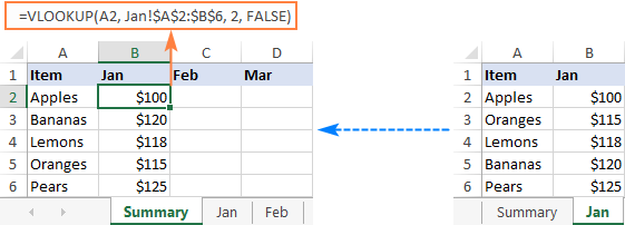 Cách Dùng Hàm VLOOKUP Giữa 2 Sheet Trong Excel Đơn Giản Nhất 1 Cách dùng hàm VLOOKUP giữa 2 Sheet