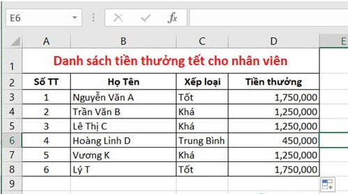 Công thức Vlookup