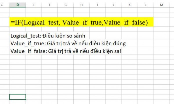 Hàm IF Trong Excel: Cách Sử Dụng Hàm If Có Kèm Ví Dụ Cụ Thể 1 Công thức hàm If trong Excel