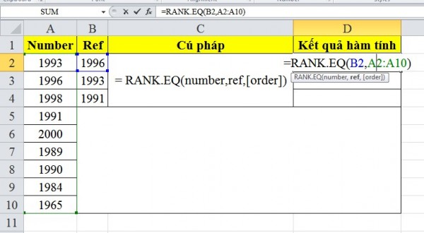 Hàm Rank Trong Excel - Xếp Hạng "Nhanh Chóng" Với 3 Bước 5 Các loại hàm rank thay thế