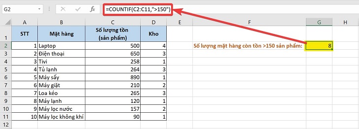 Hàm Countif Trong Excel "Bật Mí" Cách Sử Dụng Đơn Giản 2 Cách sử dụng và cú phám hàm countif trong excel
