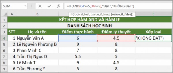 Cách sử dụng hàm and kết hợp với hàm if