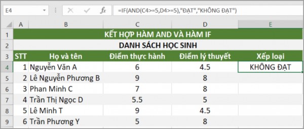 Hàm And Trong Excel - Cách Sử Dụng Và Ví Dụ Minh Họa? 8 Cách sử dụng hàm and kết hợp với hàm if