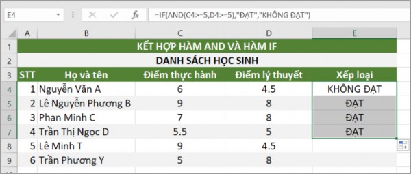 Hàm And Trong Excel - Cách Sử Dụng Và Ví Dụ Minh Họa? 10 Cách sử dụng hàm and kết hợp với hàm if