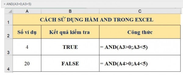 Hàm And Trong Excel - Cách Sử Dụng Và Ví Dụ Minh Họa? 3 Cách sử dụng hàm and trong excel