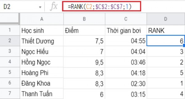 Hàm Rank Trong Excel - Xếp Hạng "Nhanh Chóng" Với 3 Bước 4 Cách sử dụng hàm rank trong excel để xếp hạng