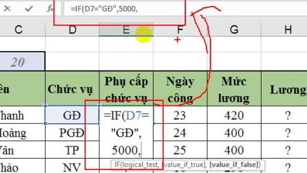 Hàm And Trong Excel - Cách Sử Dụng Và Ví Dụ Minh Họa? 2 Cấu trúc của hàm and trong excel