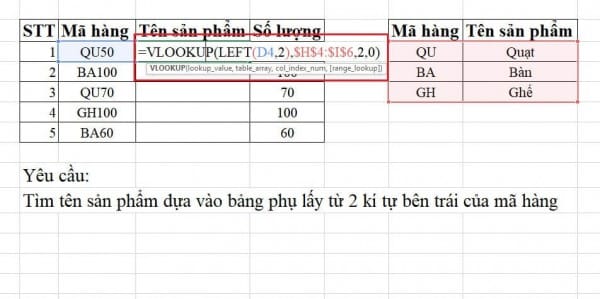 Hàm Left Trong Excel: Cách Sử Dụng Cơ Bản Đến Nâng Cao 16 Công thức hàm Left trong Excel