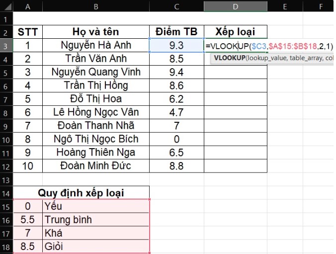 Hàm Vlookup Trong Excel: Cách Sử Dụng ĐƠN GIẢN Nhất! 3 Cách sử dụng hàm vlookup trong excel