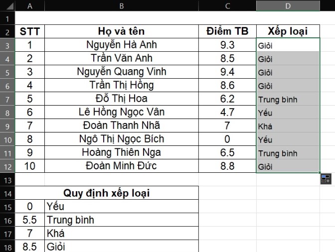 Hàm Vlookup Trong Excel: Cách Sử Dụng ĐƠN GIẢN Nhất! 5 Cách sử dụng hàm vlookup trong excel