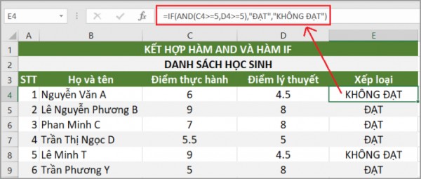 Hàm And Trong Excel - Cách Sử Dụng Và Ví Dụ Minh Họa? 1 Hàm and trong excel là gì?