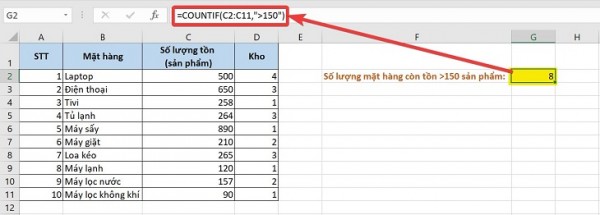Hàm count trong excel là gì?