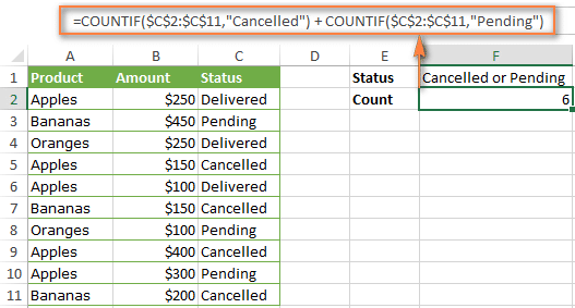 Các Hàm Trong Excel - Cách Sử Dụng "Dễ Dàng" Cơ Bản Nhất 2 Hàm đếm và tính tổng
