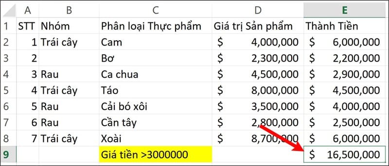 Các Hàm Trong Excel - Cách Sử Dụng "Dễ Dàng" Cơ Bản Nhất 3 Hàm đếm và tính tổng