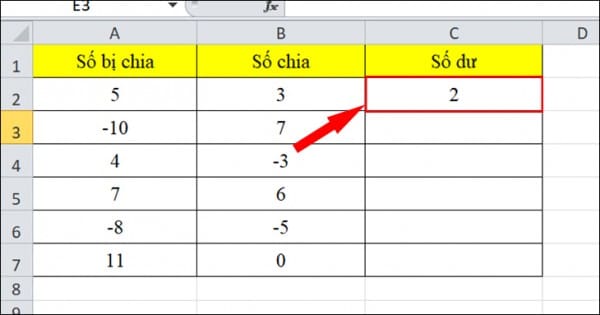 Hàm Mod Trong Excel Là Gì? Công Thức - Cách Dùng Đơn Giản 2 Hàm mod trong excel là gì?