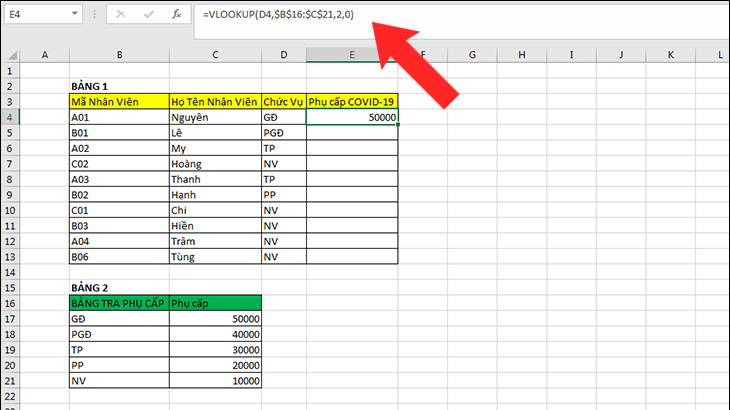 Hàm Vlookup Trong Excel: Cách Sử Dụng ĐƠN GIẢN Nhất! 1 Hàm vlookup trong excel là gì?
