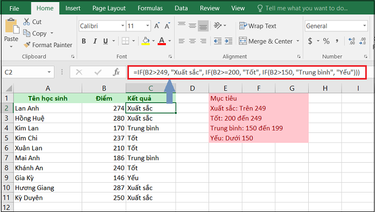 Hàm IF Trong Excel: Cách Sử Dụng Hàm If Có Kèm Ví Dụ Cụ Thể 6 Hướng dẫn chi tiết cách sử dụng hàm IF