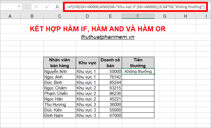 Hàm IF Trong Excel: Cách Sử Dụng Hàm If Có Kèm Ví Dụ Cụ Thể 7 Hướng dẫn chi tiết cách sử dụng hàm IF