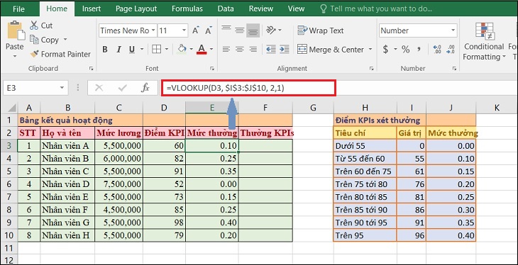 Hàm IF Trong Excel: Cách Sử Dụng Hàm If Có Kèm Ví Dụ Cụ Thể 8 Hướng dẫn chi tiết cách sử dụng hàm IF