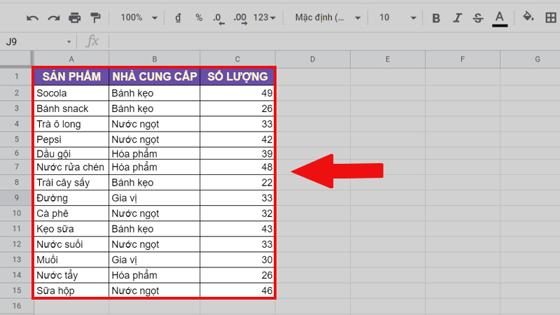 Hàm Countif Trong Excel "Bật Mí" Cách Sử Dụng Đơn Giản 5 Kết hợp hàm countif với những hàm khác trong excel